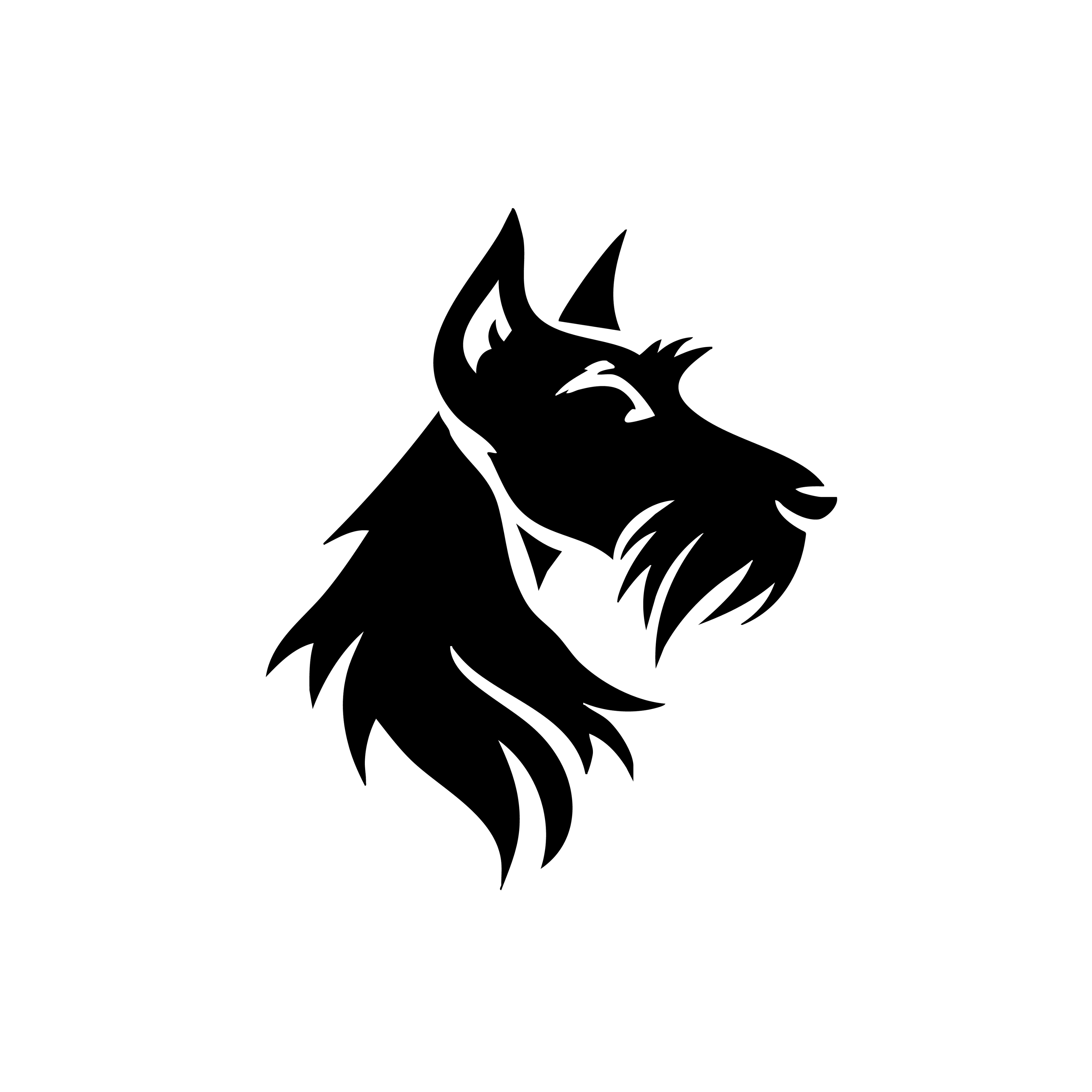 Vinyl Decal / Laptop Sticker/ Car Decal / Phone Sticker Scottish Terrier