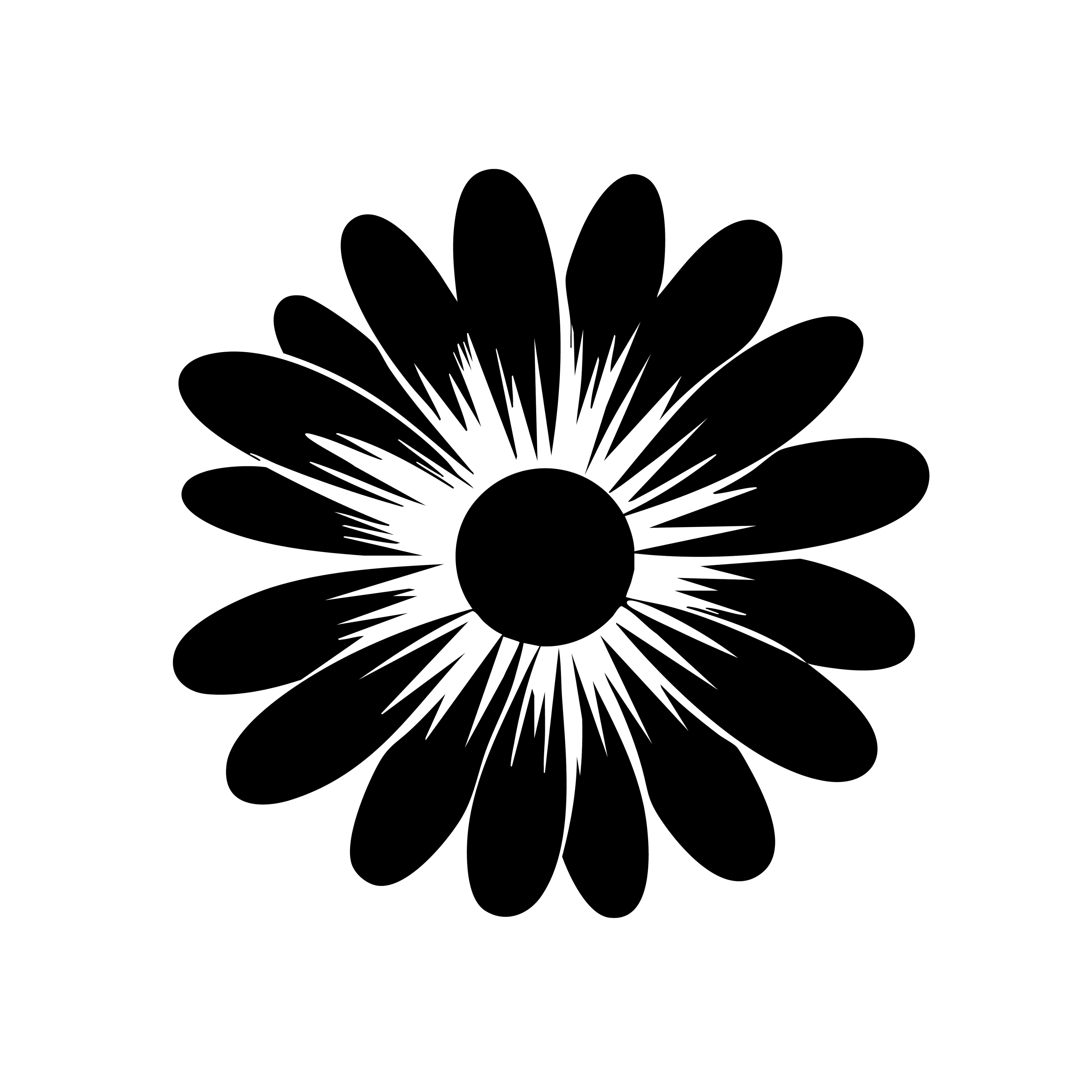 Vinyl Decal / Laptop Sticker/ Car Decal / Phone Sticker Daisy