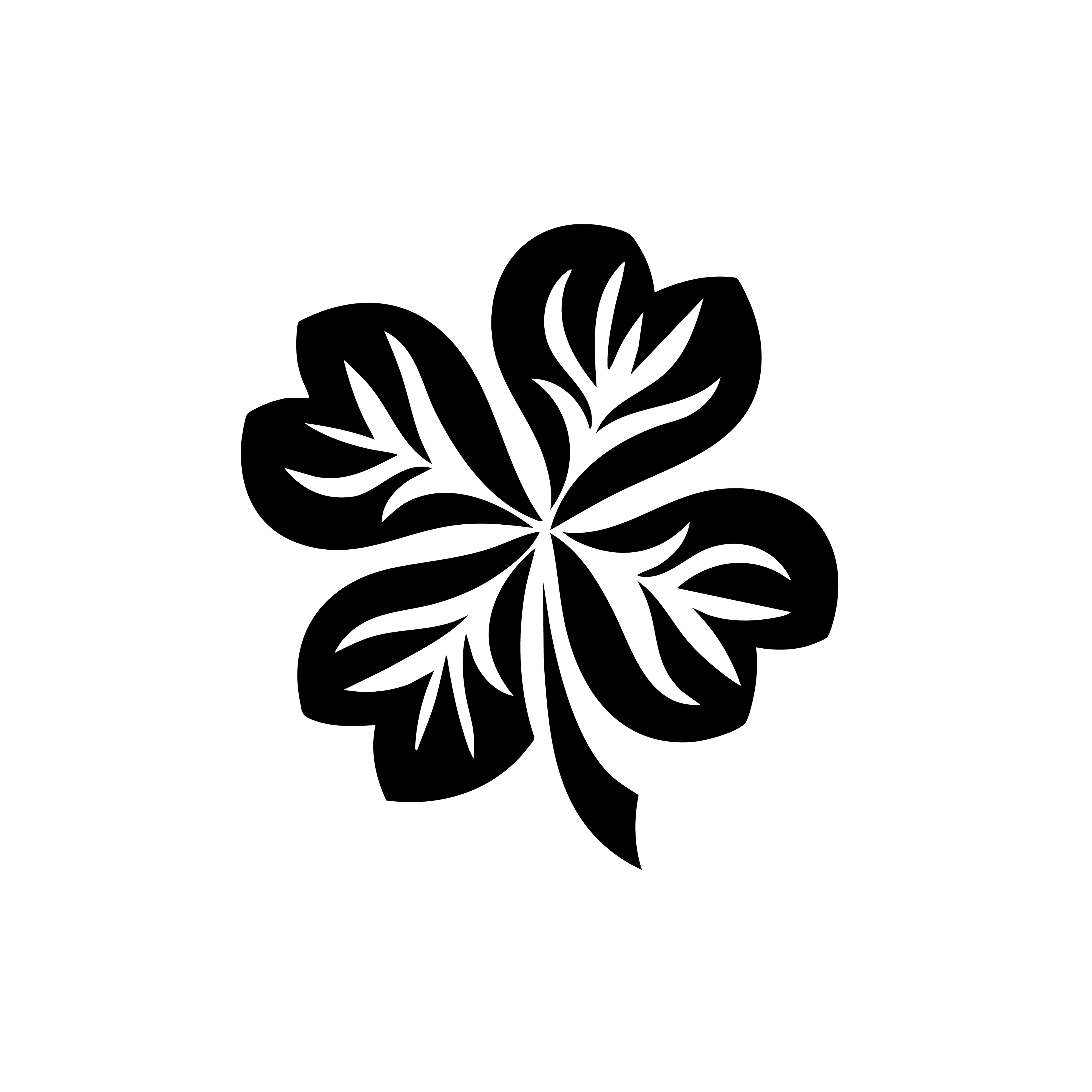 Vinyl Decal / Laptop Sticker/ Car Decal / Phone Sticker Shamrock
