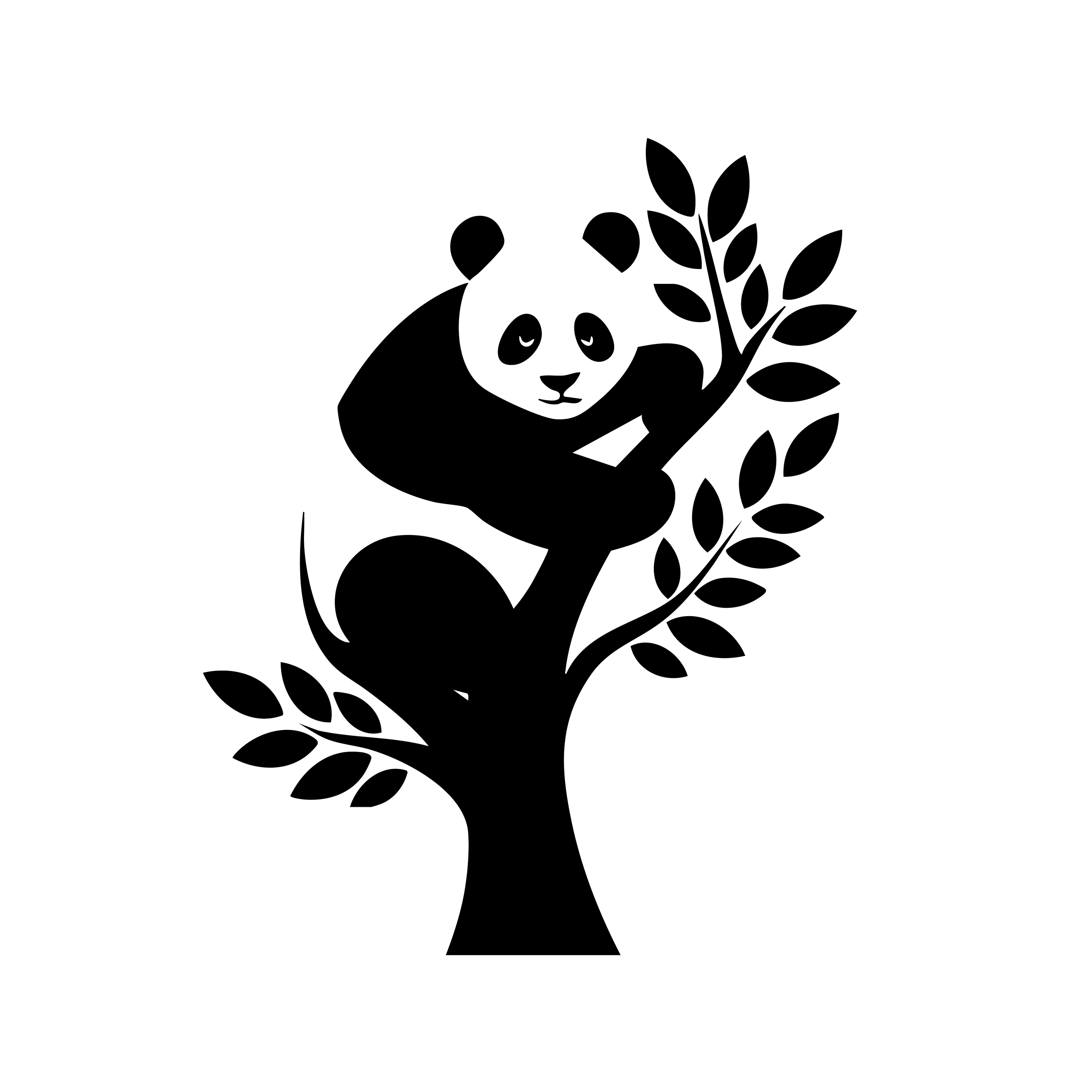 Vinyl Decal / Laptop Sticker/ Car Decal / Phone Sticker Panda